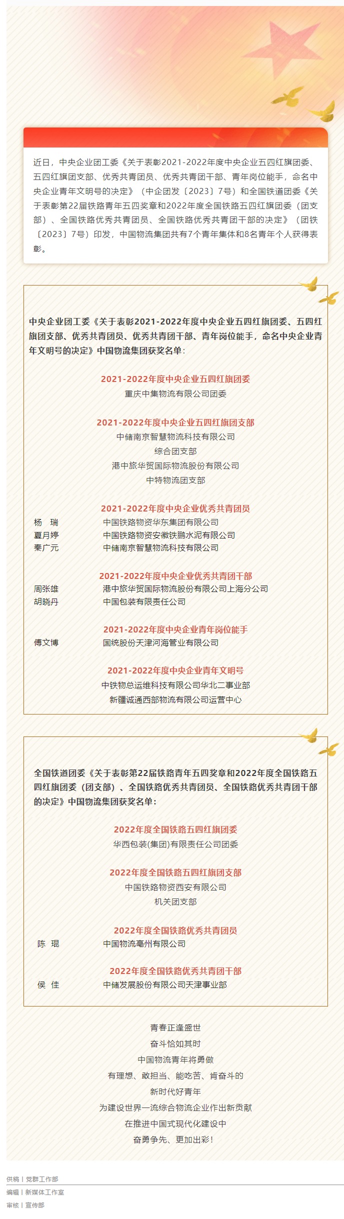 表彰！这些乐鱼全站登录全站登录青年集体和个人榜上有名！